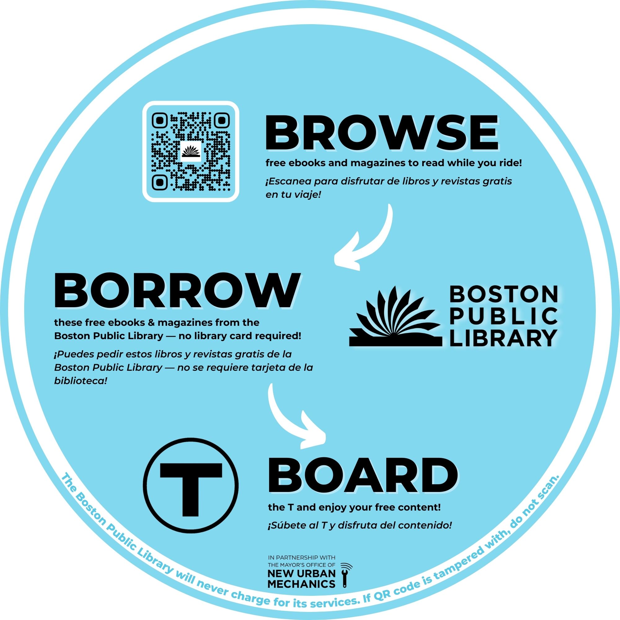 Browse Borrow Board Boston gov Browse Borrow Board Boston gov